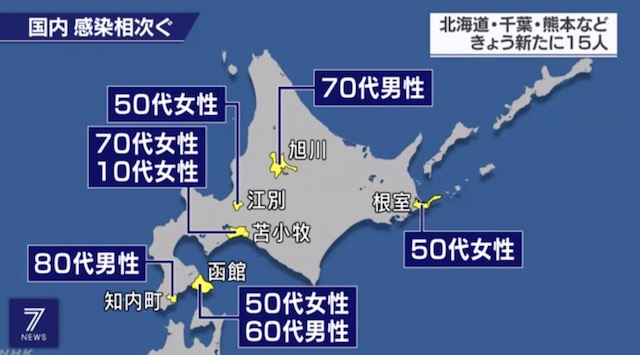 【話題】「なぜ北海道で感染者が続出しているのか？」