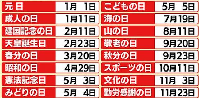 政府が21年の「国民の祝日」発表！ 祝日日数そのままも連休減少
