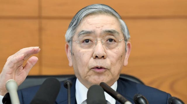 【談話】日銀・黒田総裁 “市場に対し潤沢な資金供給に乗り出す”